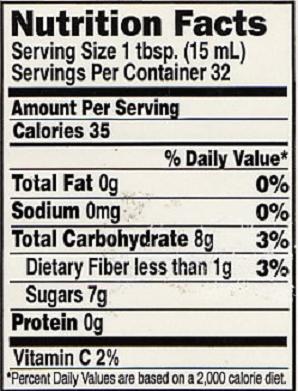 Sugar nutrition facts